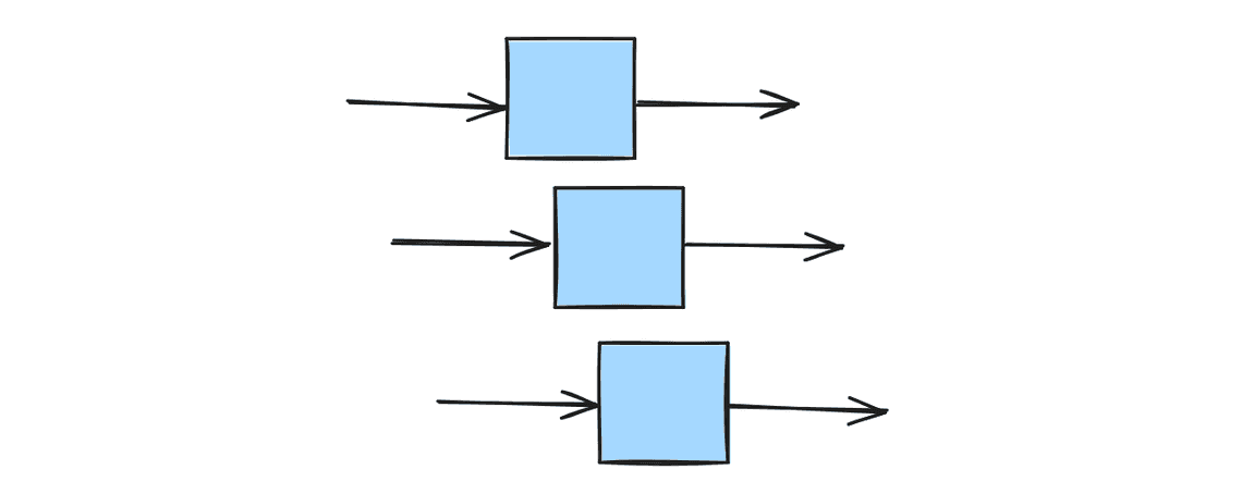 Diagram by Filip Pankau